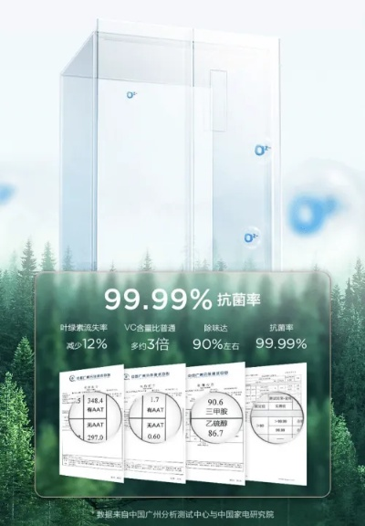 揭秘超一级能效冰箱，这些品牌领跑节能环保新潮流！