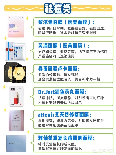 如何挑选合适面膜品牌，实用指南与案例分析