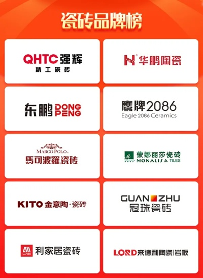 山东装修地砖品牌大盘点