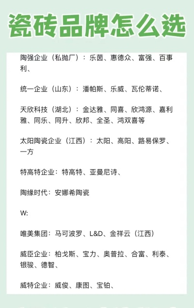 山东装修地砖品牌大盘点