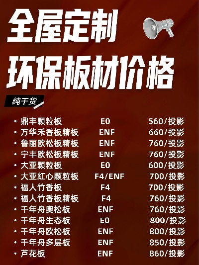 欧派品牌板材价格一览表，品质生活，价格透明