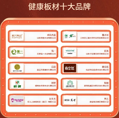 揭秘板材行业领军品牌，十大知名板材制造商大盘点