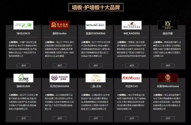 揭秘代理板材界的佼佼者—哪些品牌板材值得信赖？