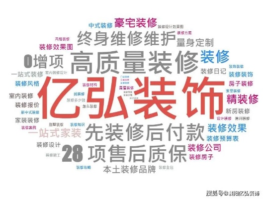 如何寻找合适的品牌代工装修服务