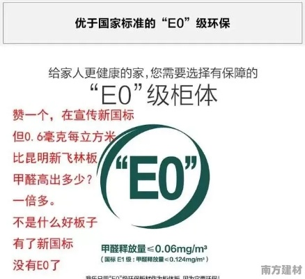 国内EO级板材品牌大盘点，品质生活从环保板材开始