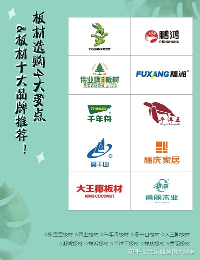 揭秘知乎热议，十大板材品牌，家居装修必备攻略！
