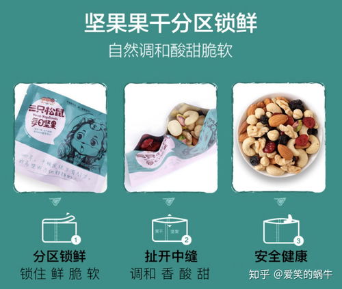 欧洲健康零食品牌大盘点，美味与健康同行