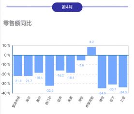 中国冰箱市场占有率Top10，揭秘十大品牌的市场霸主地位