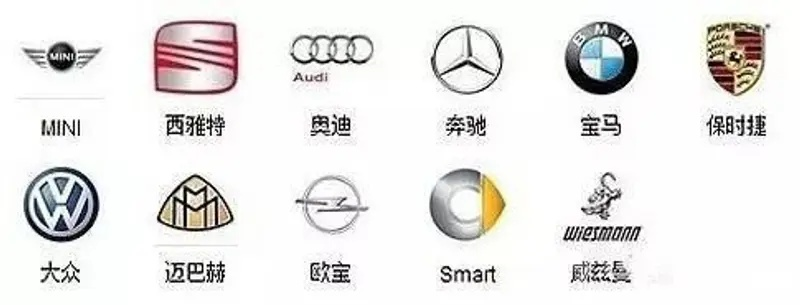 汽车品牌标志大盘点，那些让你过目难忘的logo故事