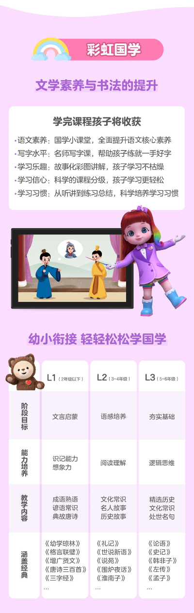 天津早教加盟课程内容概览