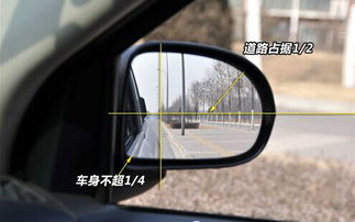 车后视镜上的品牌图标大揭秘，谁家的标志最亮眼？