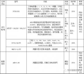 巫山智慧管廊验收报告单，打造城市地下神经中枢的里程碑