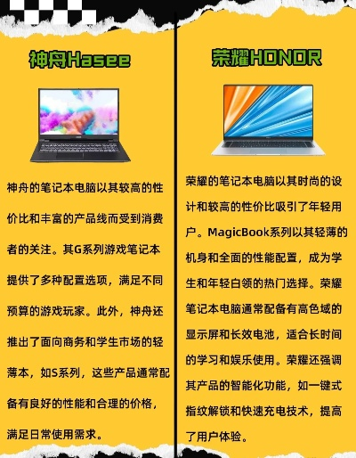 探索电脑源品牌的奥秘