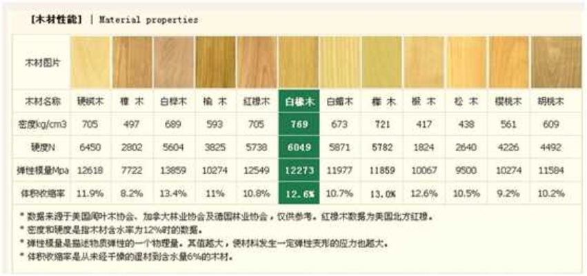 实惠实木办公沙发品牌盘点，品质与价格的完美平衡