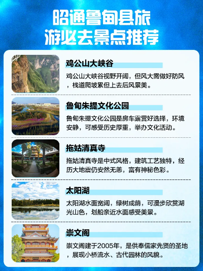 昭通必游景点排行榜，探寻云南东北部的自然与人文宝藏