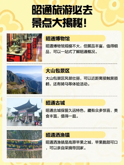 昭通必游景点排行榜，探寻云南东北部的自然与人文宝藏