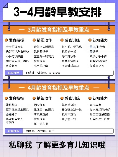 合肥早教加盟，哪家更胜一筹？