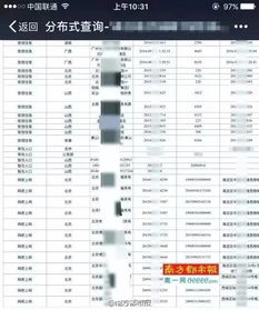 派出所能查到宾馆入住记录 揭秘派出所查宾馆入住记录的奥秘