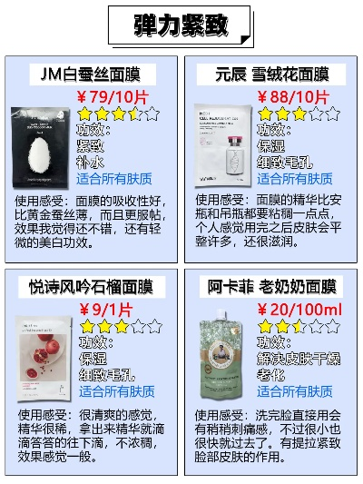 面膜界的性价比之王，好用又实惠的品牌推荐