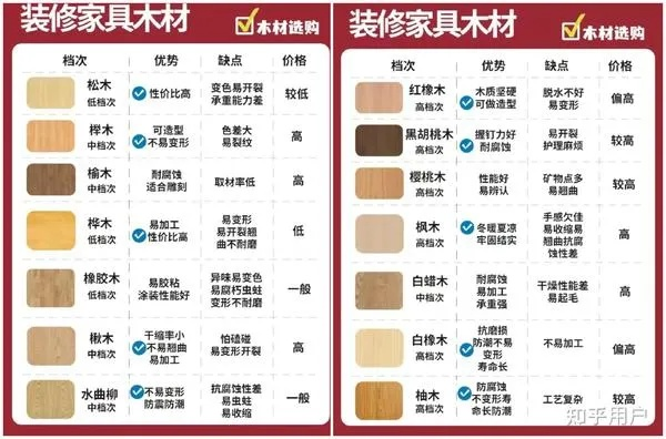 探寻复古韵味，实木床沙发品牌大盘点