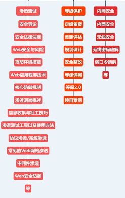 黑客帮忙追回钱 揭秘黑客如何助你追回被盗资金