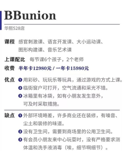早教亲子机构加盟预算大揭秘