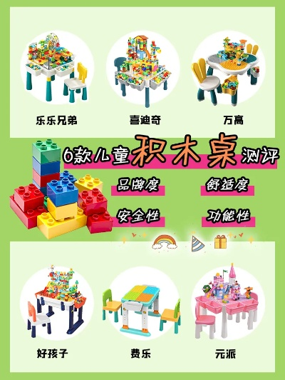 儿童积木板材品牌大盘点，哪家品牌更值得信赖？