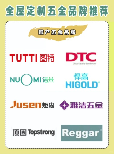 五金品牌保值攻略，揭秘哪些品牌值得投资收藏