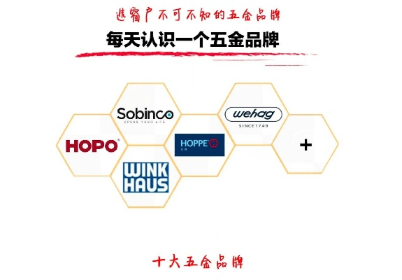 五金品牌保值攻略，揭秘哪些品牌值得投资收藏