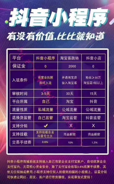 贵港抖音月付套出来揭秘！轻松实现财务自由
