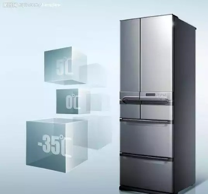 盘点高端冰箱品牌，揭秘贵一点的好理由