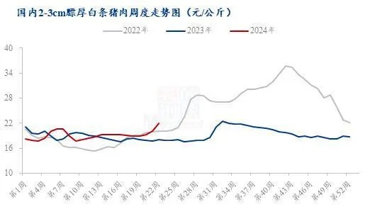 南昌套现白条，揭秘背后的风险与机遇