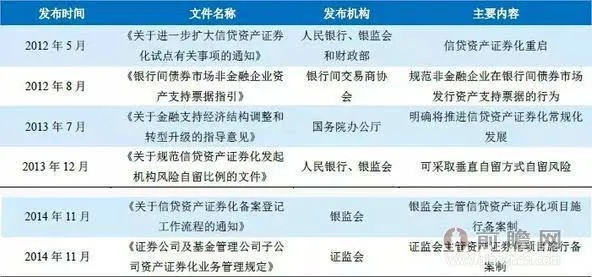 南昌套现白条，揭秘背后的风险与机遇
