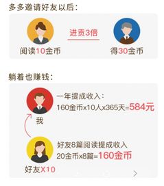 分期乐佣金提现攻略，你想知道的那些事儿