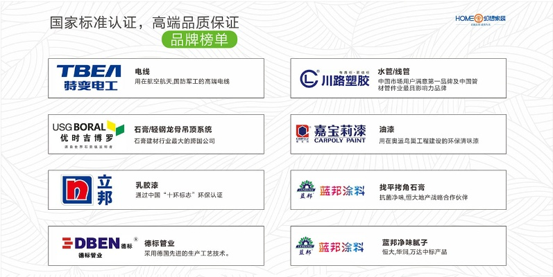 装修界的品牌之舵—装修公司的品牌定位解析