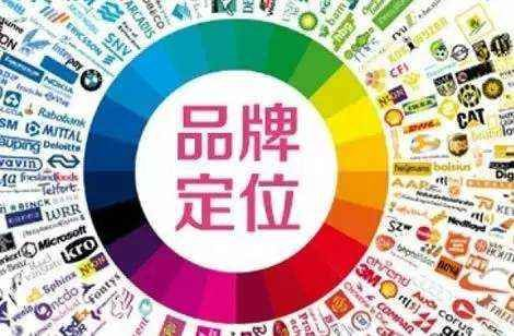 装修界的品牌之舵—装修公司的品牌定位解析