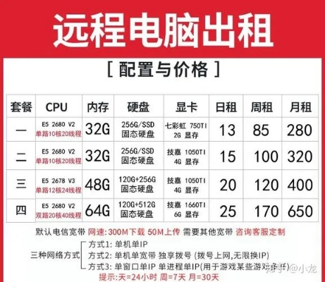 物理机与云服务器价格大揭秘，究竟哪个更划算？