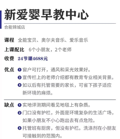 早教加盟费用的奥秘