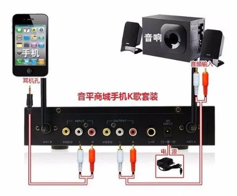 轻松上手！声卡连接陌陌直播全攻略