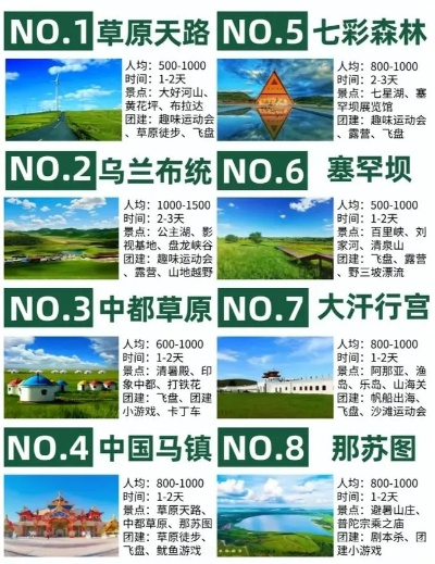 沽源旅游攻略，探寻坝上草原的十大魅力景点