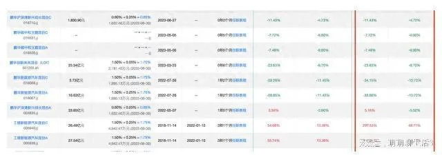 揭秘如何找到抖音月付套现的商家，避免被坑！