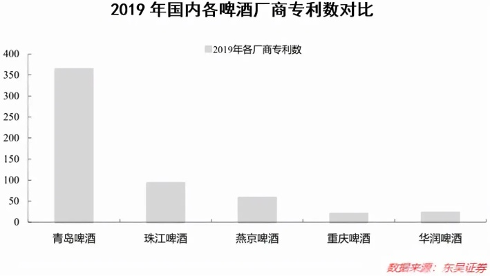 揭秘年销过百亿的白酒品牌，传奇背后的故事与策略
