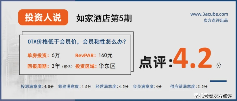 如家酒店上市记录怎么查 如家酒店上市记录查询攻略