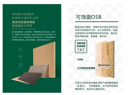 家居板材品牌大盘点