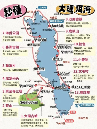 云南洱海必游景点大盘点，这些地方你绝对不能错过！
