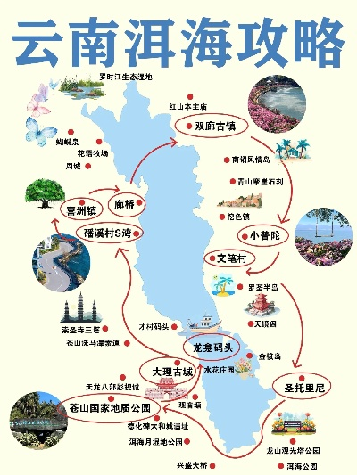 云南洱海必游景点大盘点，这些地方你绝对不能错过！