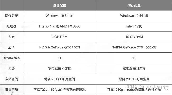 游戏电脑整机选购指南，品牌对比与案例分析