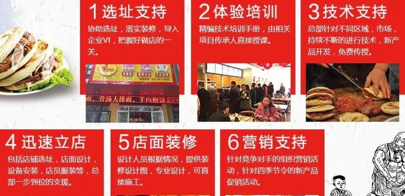 景德镇肉夹馍加盟支持品牌大盘点