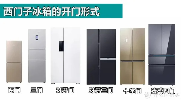 揭秘西门子冰箱品牌家族，多样选择，满足不同需求