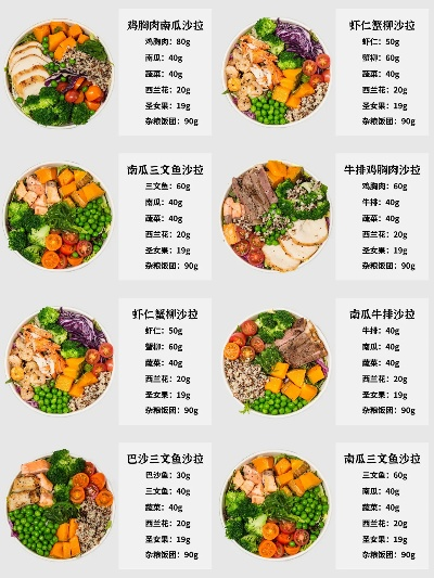 雅安轻食加盟推荐品牌大盘点